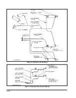 Предварительный просмотр 32 страницы Landoll 2320F-7-30 Operator'S Manual