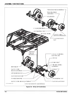 Предварительный просмотр 22 страницы Landoll 2430-11-24 Operator'S Manual