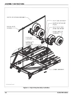 Предварительный просмотр 26 страницы Landoll 2430-11-24 Operator'S Manual