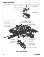 Предварительный просмотр 28 страницы Landoll 2430-11-24 Operator'S Manual