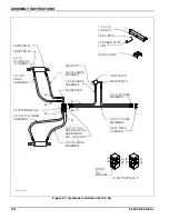 Предварительный просмотр 32 страницы Landoll 2430-11-24 Operator'S Manual