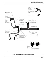 Предварительный просмотр 33 страницы Landoll 2430-11-24 Operator'S Manual