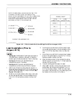 Предварительный просмотр 37 страницы Landoll 2430-11-24 Operator'S Manual