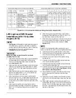 Предварительный просмотр 39 страницы Landoll 2430-11-24 Operator'S Manual