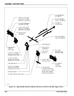 Предварительный просмотр 40 страницы Landoll 2430-11-24 Operator'S Manual