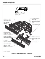 Предварительный просмотр 46 страницы Landoll 2430-11-24 Operator'S Manual