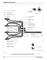 Предварительный просмотр 50 страницы Landoll 2430-11-24 Operator'S Manual