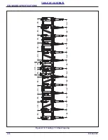 Предварительный просмотр 24 страницы Landoll 2511 IN-3-30 2511 N-4-30 2511 N-5-30 Operator'S Manual