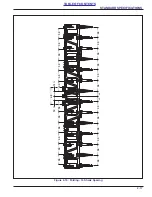 Предварительный просмотр 25 страницы Landoll 2511 IN-3-30 2511 N-4-30 2511 N-5-30 Operator'S Manual