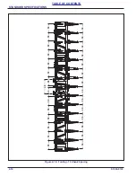 Предварительный просмотр 26 страницы Landoll 2511 IN-3-30 2511 N-4-30 2511 N-5-30 Operator'S Manual