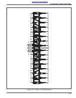 Предварительный просмотр 27 страницы Landoll 2511 IN-3-30 2511 N-4-30 2511 N-5-30 Operator'S Manual