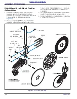 Предварительный просмотр 32 страницы Landoll 2511 IN-3-30 2511 N-4-30 2511 N-5-30 Operator'S Manual