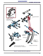 Предварительный просмотр 35 страницы Landoll 2511 IN-3-30 2511 N-4-30 2511 N-5-30 Operator'S Manual