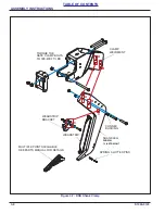 Предварительный просмотр 36 страницы Landoll 2511 IN-3-30 2511 N-4-30 2511 N-5-30 Operator'S Manual