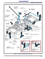 Предварительный просмотр 41 страницы Landoll 2511 IN-3-30 2511 N-4-30 2511 N-5-30 Operator'S Manual