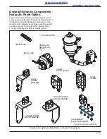 Предварительный просмотр 43 страницы Landoll 2511 IN-3-30 2511 N-4-30 2511 N-5-30 Operator'S Manual