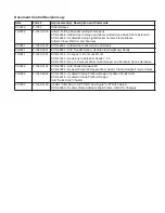 Предварительный просмотр 59 страницы Landoll 2511 IN-3-30 2511 N-4-30 2511 N-5-30 Operator'S Manual