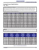 Предварительный просмотр 11 страницы Landoll 2511N-3-30 Operator'S Manual