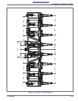 Предварительный просмотр 19 страницы Landoll 2511N-3-30 Operator'S Manual