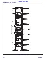 Предварительный просмотр 20 страницы Landoll 2511N-3-30 Operator'S Manual