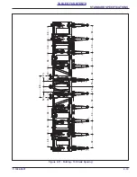 Предварительный просмотр 21 страницы Landoll 2511N-3-30 Operator'S Manual