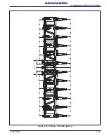 Предварительный просмотр 23 страницы Landoll 2511N-3-30 Operator'S Manual