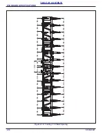 Предварительный просмотр 26 страницы Landoll 2511N-3-30 Operator'S Manual