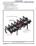 Предварительный просмотр 31 страницы Landoll 2511N-3-30 Operator'S Manual