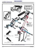 Предварительный просмотр 34 страницы Landoll 2511N-3-30 Operator'S Manual