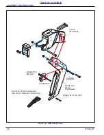 Предварительный просмотр 36 страницы Landoll 2511N-3-30 Operator'S Manual