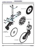 Предварительный просмотр 38 страницы Landoll 2511N-3-30 Operator'S Manual