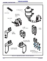 Предварительный просмотр 44 страницы Landoll 2511N-3-30 Operator'S Manual