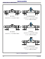 Предварительный просмотр 50 страницы Landoll 2511N-3-30 Operator'S Manual