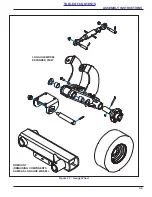 Предварительный просмотр 27 страницы Landoll 2512 Series Operator'S Manual