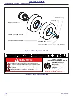 Preview for 44 page of Landoll 302D-B Operator'S Manual