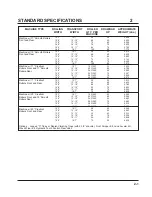 Preview for 9 page of Landoll 3210 Series Operator'S Manual