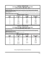 Preview for 11 page of Landoll 3210 Series Operator'S Manual