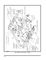 Preview for 16 page of Landoll 3210 Series Operator'S Manual