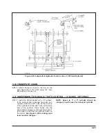 Preview for 35 page of Landoll 3210 Series Operator'S Manual