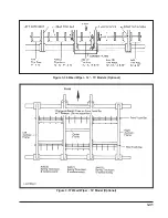 Preview for 43 page of Landoll 3210 Series Operator'S Manual