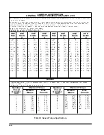 Preview for 10 page of Landoll 330A Operator'S Manual