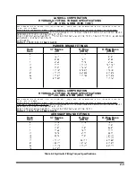 Preview for 11 page of Landoll 330A Operator'S Manual