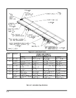 Предварительный просмотр 30 страницы Landoll 330B Operator'S Manual