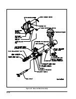 Preview for 50 page of Landoll 334C Operator'S Manual