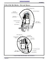 Preview for 23 page of Landoll 4620-24 Operator'S Manual