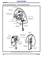 Preview for 24 page of Landoll 4620-24 Operator'S Manual