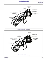 Preview for 35 page of Landoll 4620-24 Operator'S Manual