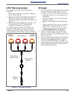 Preview for 59 page of Landoll 4620-24 Operator'S Manual