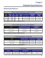 Предварительный просмотр 9 страницы Landoll 5110NG Operator'S Manual