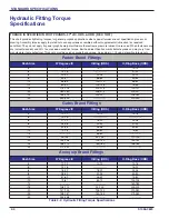 Предварительный просмотр 12 страницы Landoll 5110NG Operator'S Manual